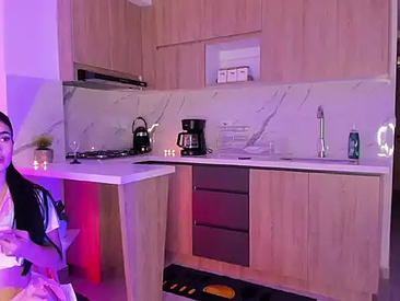 Recent Screen Shot of Sweet_and_caramel